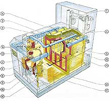 Crematieoven